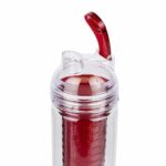 CILINDRO TISZA ROJO ANF 017 R (PLÁSTICO) - Imagen 3