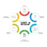 LIBRETA TORGIANO ROJO LB-076R ( LB-076 - LB076 - ECOLÓGICAS ) - Imagen 4